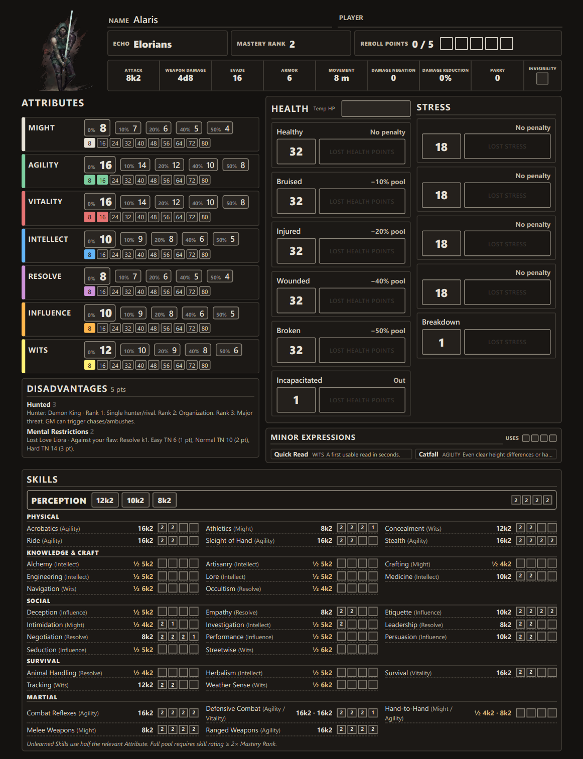 Alaris-Charakterbogen, Seite 1: Identität, Combat Values, Attribute, Health, Stress und Skills.